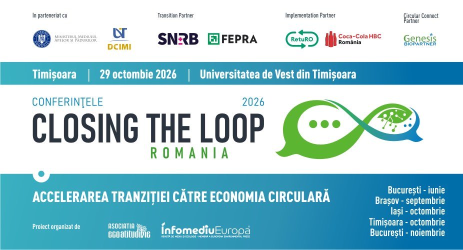 Closing the Loop România 2026 – Accelerarea tranziției către economia circulară - 29 octombrie 2026, Universitatea de Vest din Timișoara